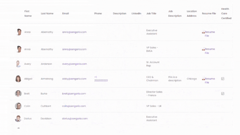Orginimi Directory View