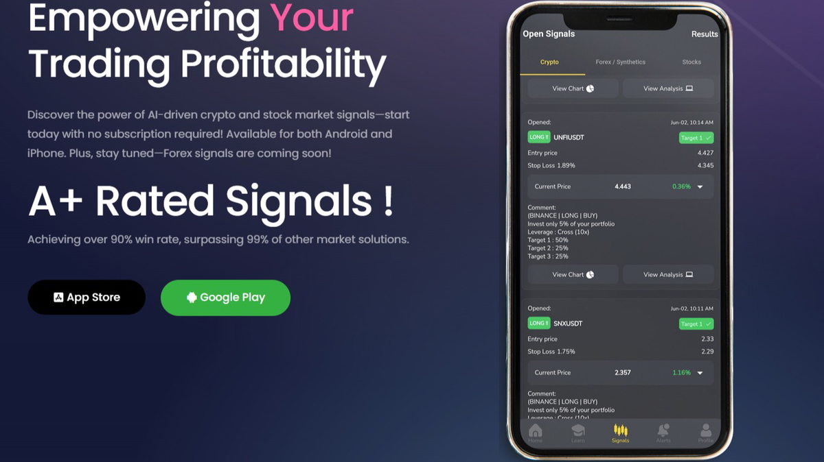 Start seeing results with Fox Signals today and take your trading to the next level.