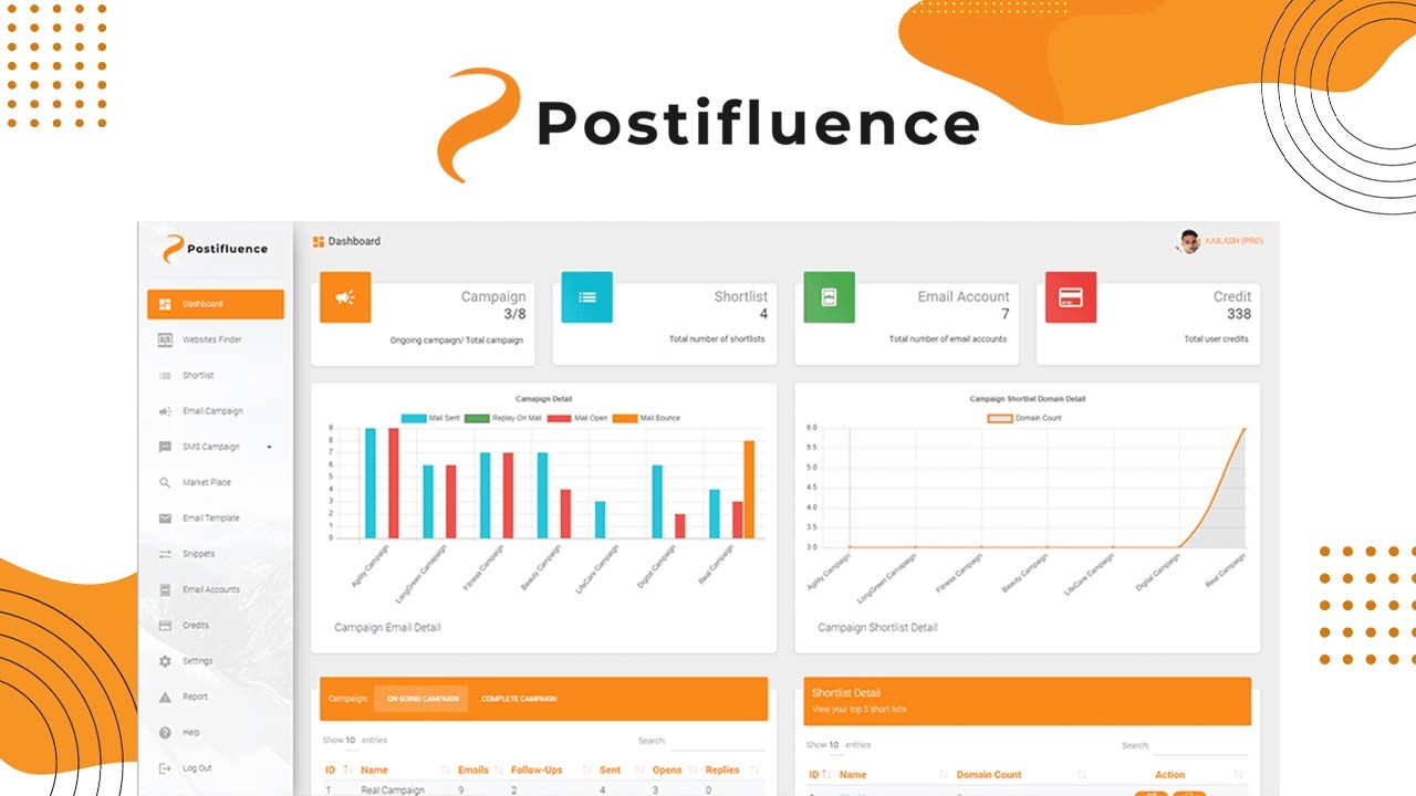 Postifluence - Blogger Outreach & Influencer Marketing Automation