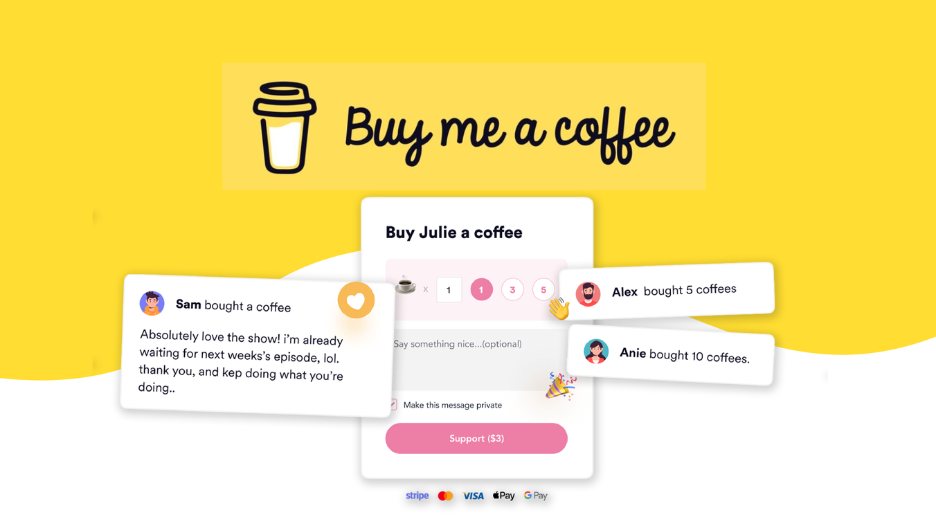 Buy Me A Coffee - Let fans donate and support you | AppSumo