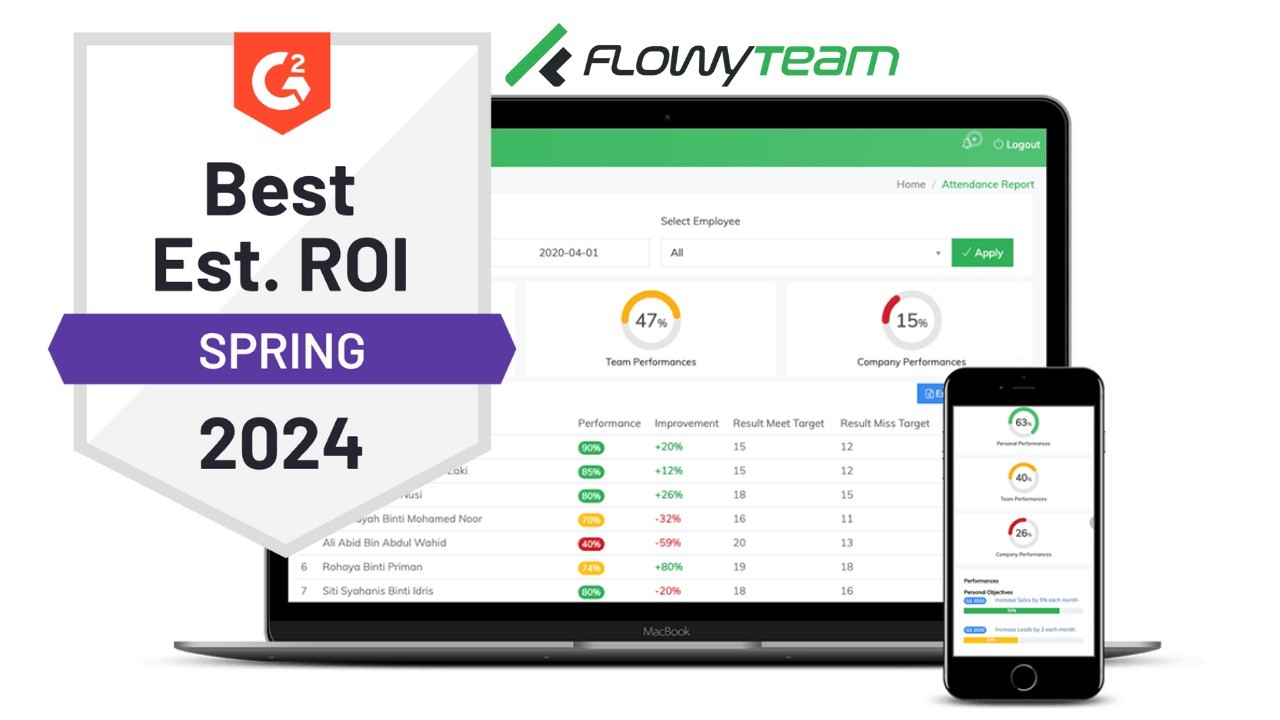 FlowyTeam – One app for Your Team’s Productivity & Performance