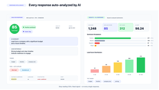 Every response auto-analyzed by AI thumbnail