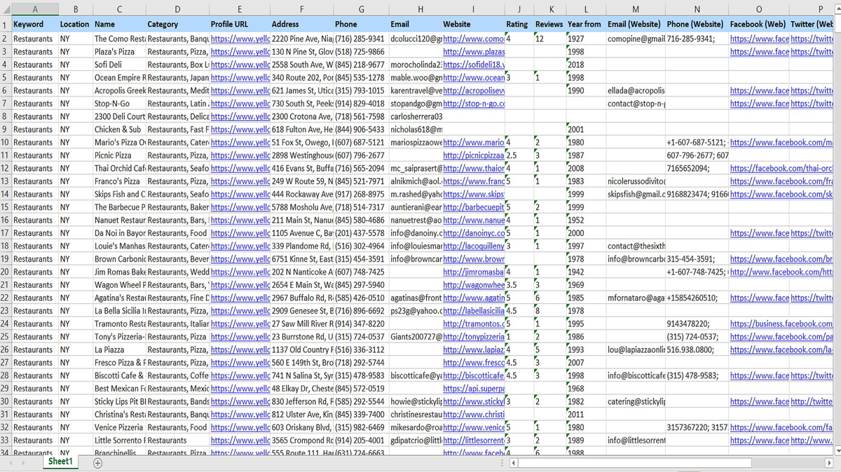 Get email, phone, and social media leads of potential customers