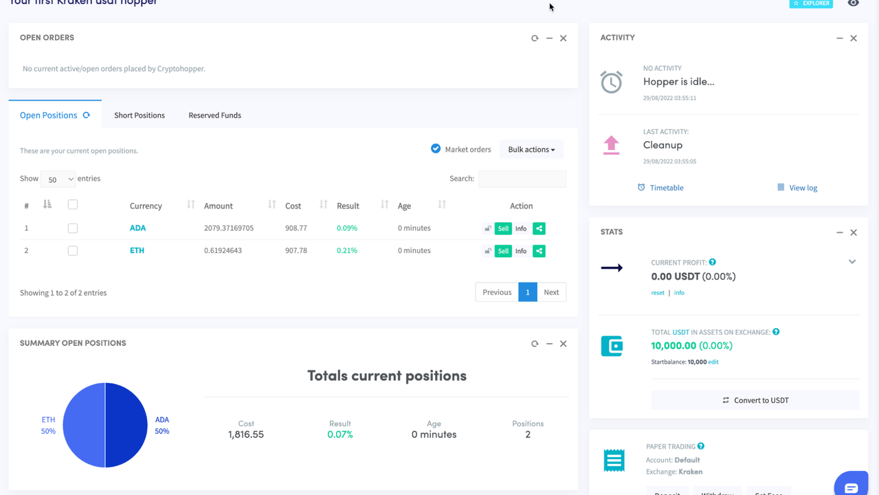 View details on essential metrics