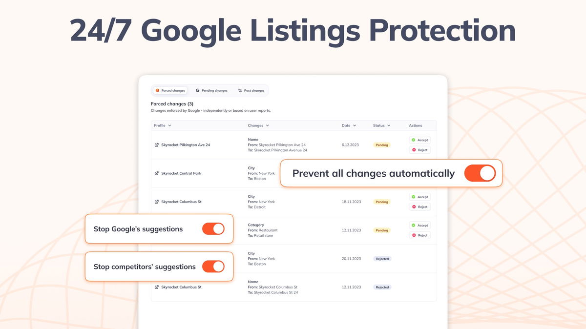 Keep your listings safe with vigilant monitoring against unauthorized changes.