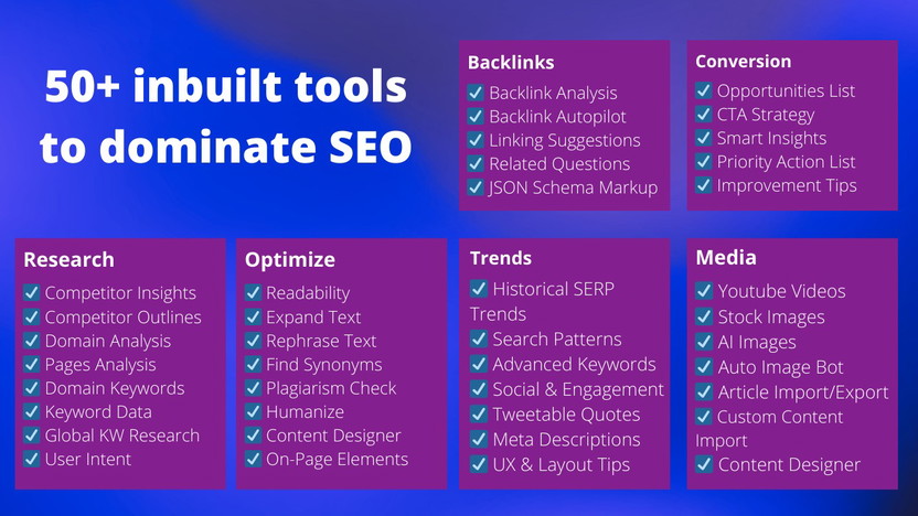 Writecream Lifetime Deal Review: Ultimate AI Writing Tool Uncovered