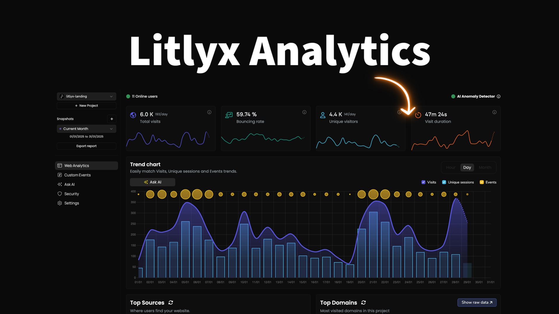 Litlyx