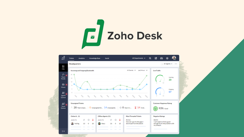 Zoho Desk