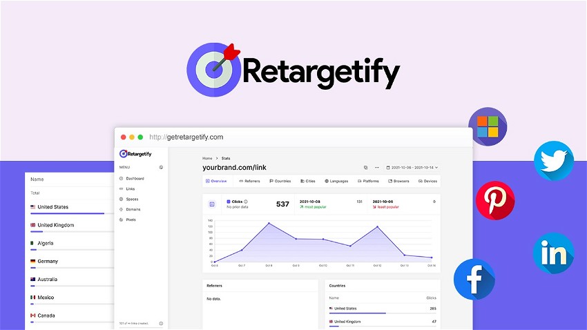 Retargetify - Brand, Track, Retarget With Your Links for More Conversions