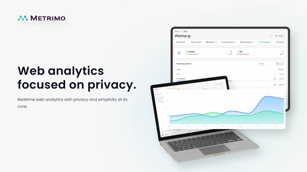 Metrimo - Web Analytics