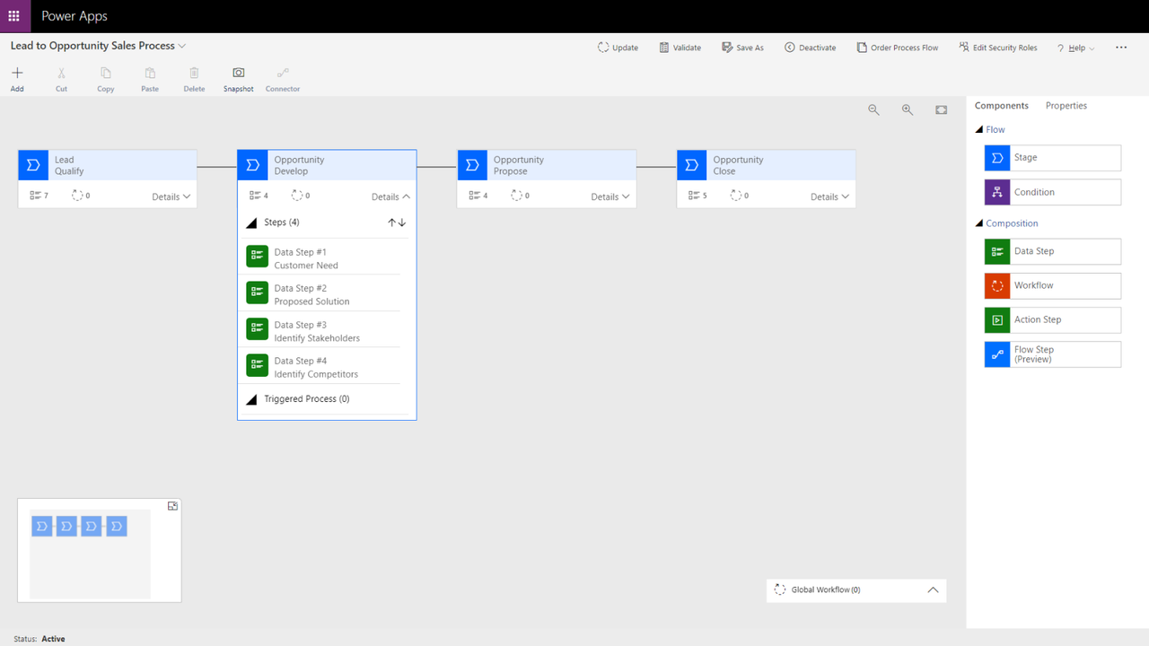 Design processes with stages and steps
