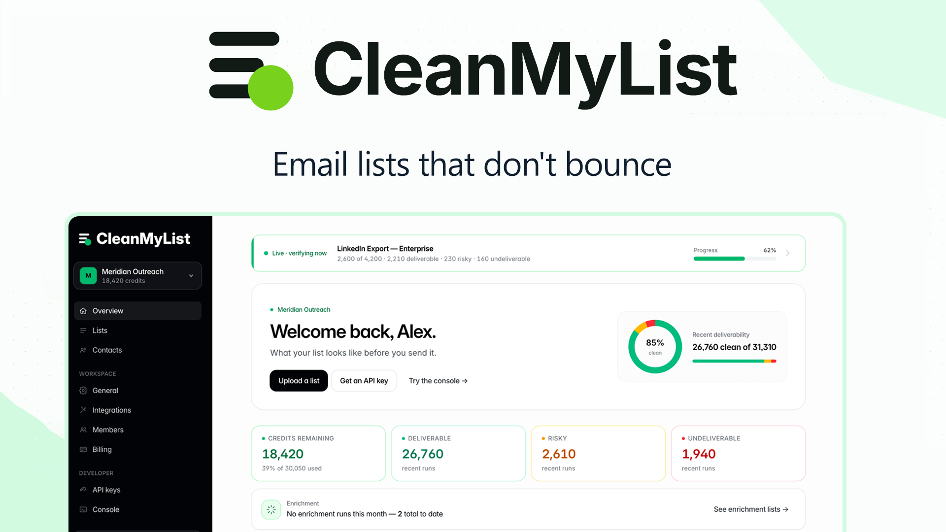 CleanMyList Review: Best for Ecommerce Brands That Need Fast, Accurate Email List Cleaning in 2026