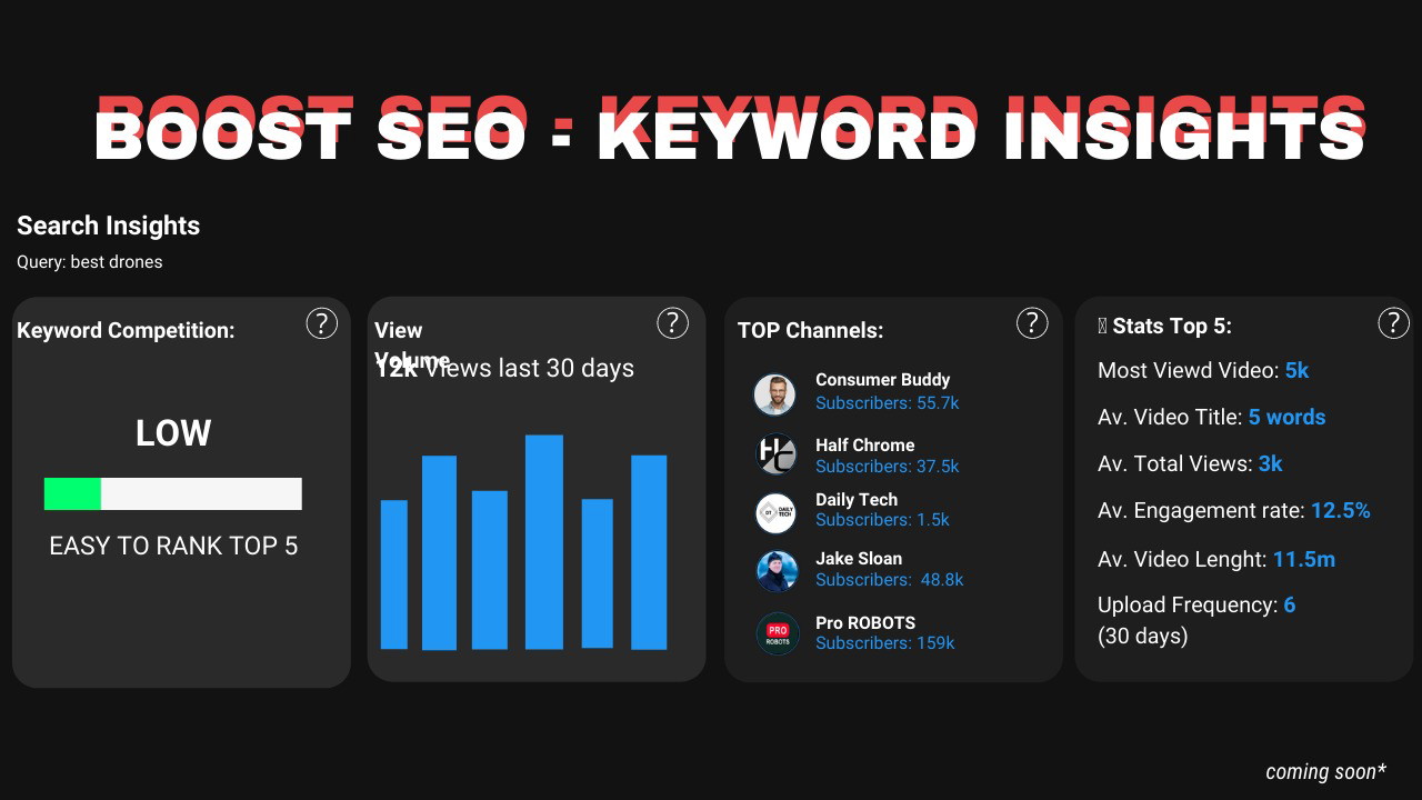 Biteplay - Youtube Growth Hacking