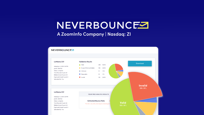 The best NeverBounce alternatives