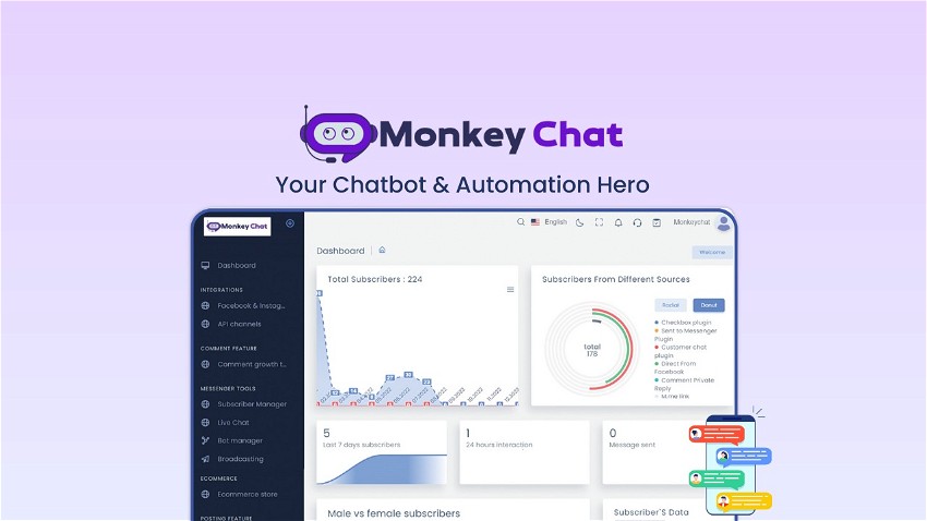 Monkeychat - Chatbot & Marketing Automation Tool for Facebook, Instagram