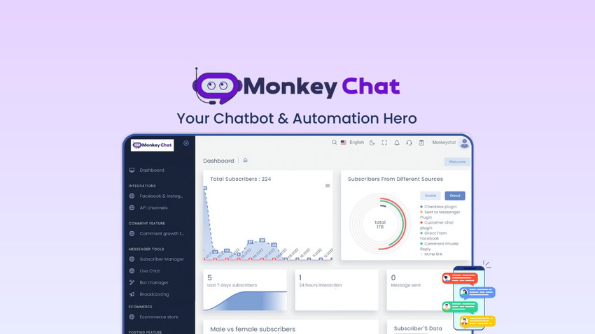 Monkeychat - Chatbot & Marketing Automation Tool for Facebook, Instagram