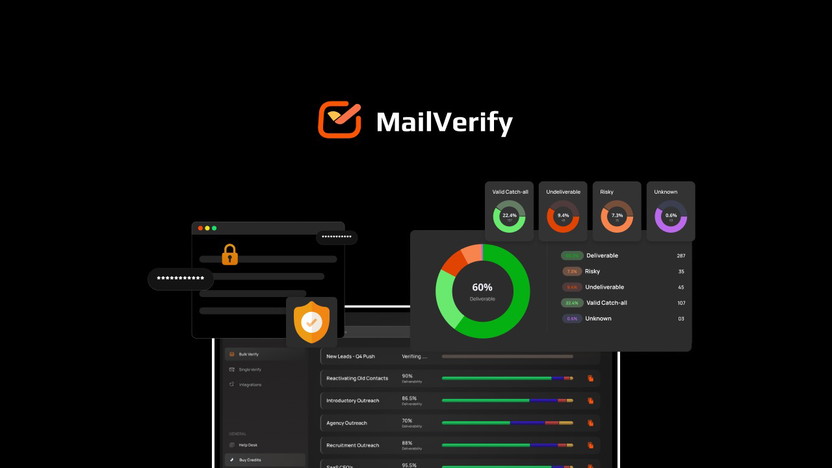 Mailcheck Lifetime Deal Review: Unbeatable Email Solution