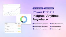 See the power of data insights anywhere. thumbnail