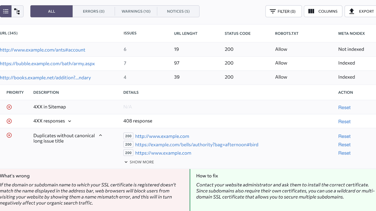 See major metrics for every single page