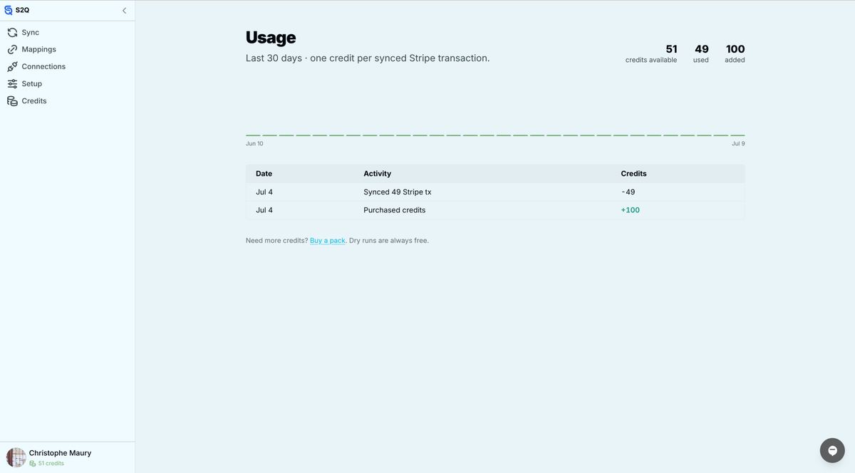 S2Q credits usage page