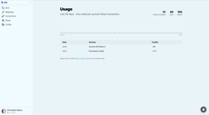 S2Q credits usage page thumbnail