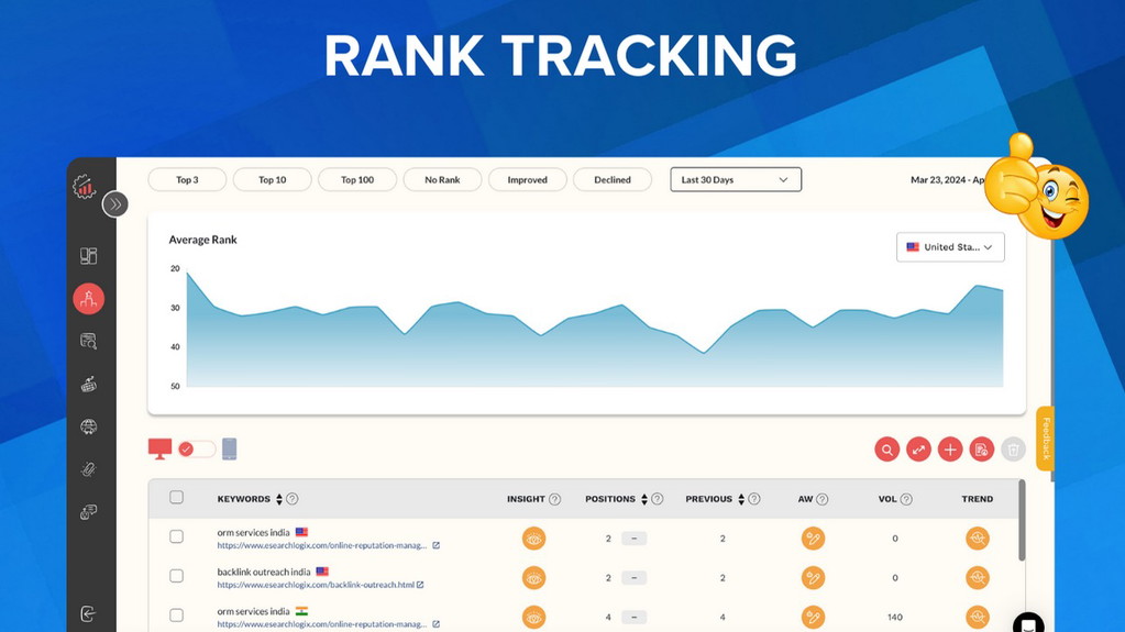 RanksPro SEO tools