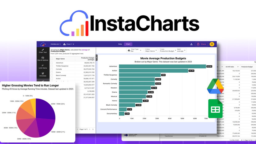 Instacharts Lifetime Deal: Unlock Data Insights Forever 2 Instacharts Lifetime Deal: Unlock Data Insights Forever