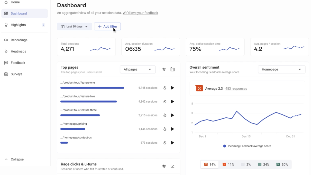 Hotjar dashboard