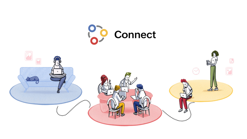 Zoho Connect