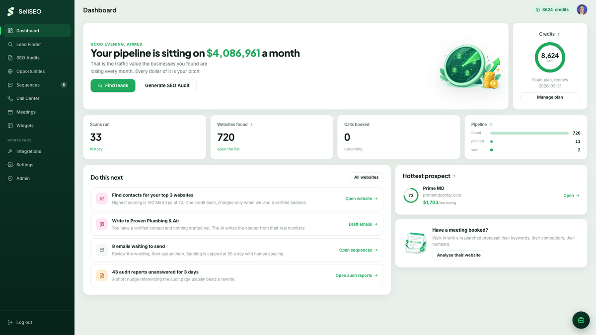 Reach the owner, not the info@ inbox