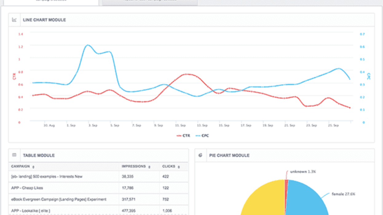 Automated PDF reporting