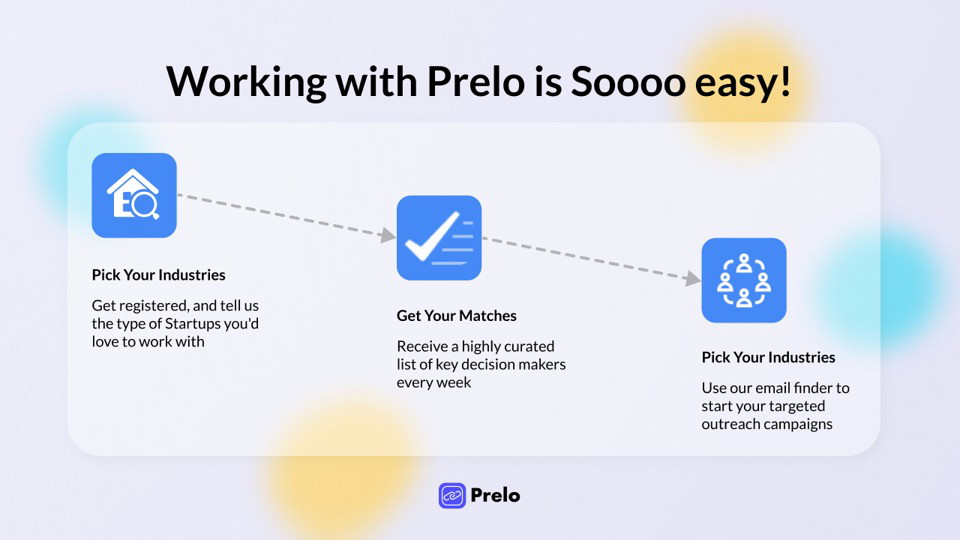 Prelo - Plus exclusive