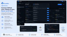 GitHub Sync — Connect your GitHub account once and import any repo. Every push automatically syncs into Cloudpen, so your project never falls out of date. thumbnail
