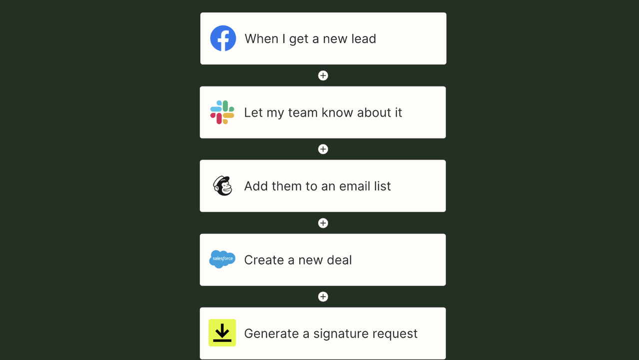 Build multi-step workflows
