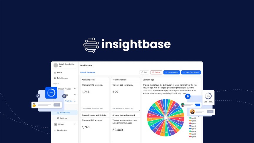 InsightBase
