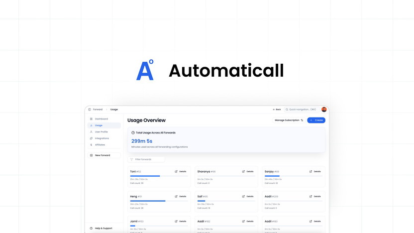 Automaticall-Let Ai Answer Your Missed Calls, Handle Spam, And Send You the Recap