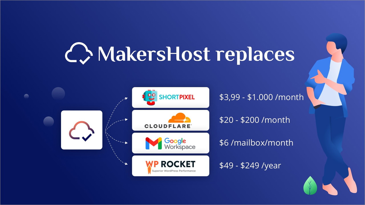 MakersHost - The Web Host for Makers and Doers: Plus exclusive