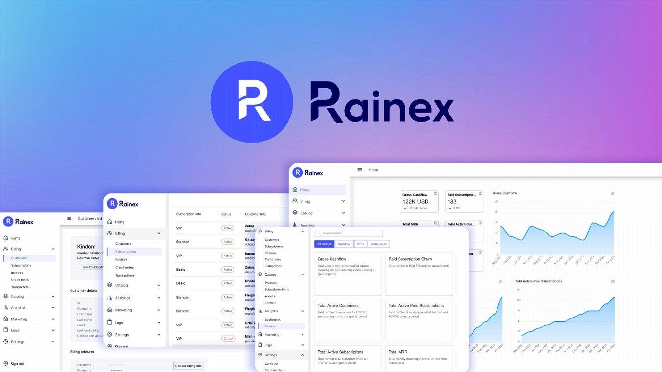 Rainex Lifetime Deal-Pay Once And Never Again
