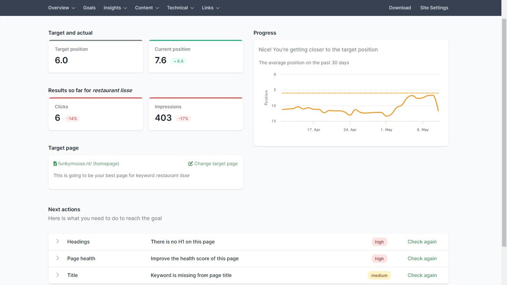 SiteGuru Features Breakdown