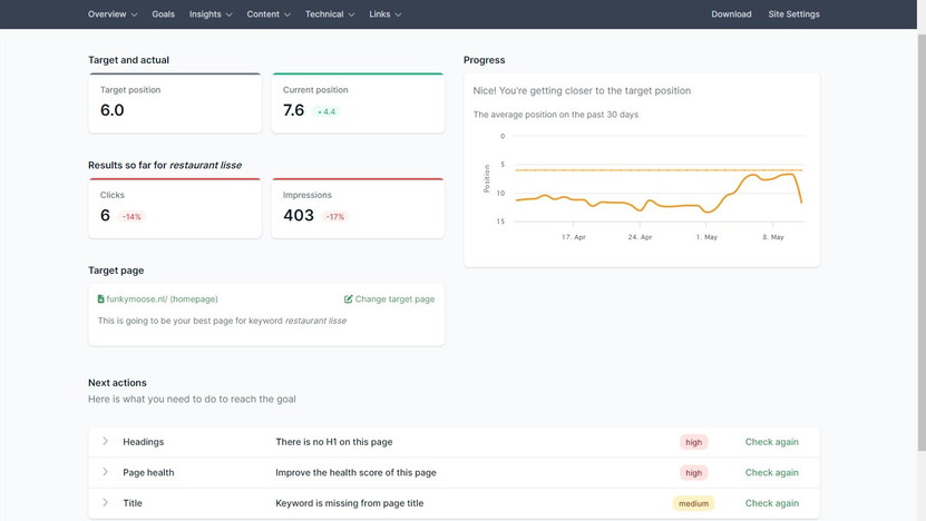 Siteguru Appsumo Lifetime Deal Siteguru Appsumo Lifetime Deal: Unlock SEO Success Forever