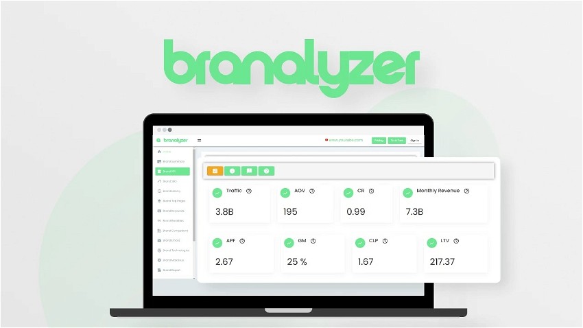 Branalyzer - All In One Brands Analysis Software - Plus exclusive
