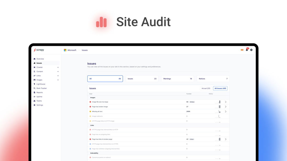 Get a detailed breakdown of site performance to fix issues and rank higher.