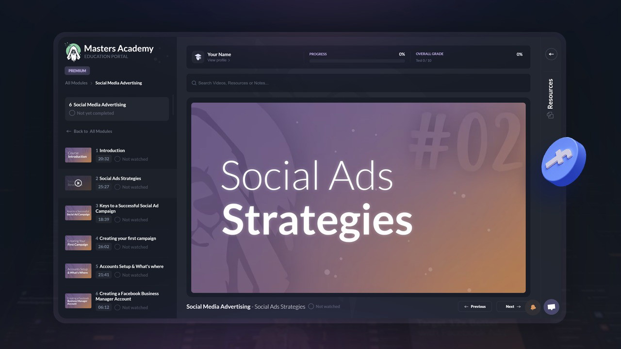 Facebook Ads Masterclass