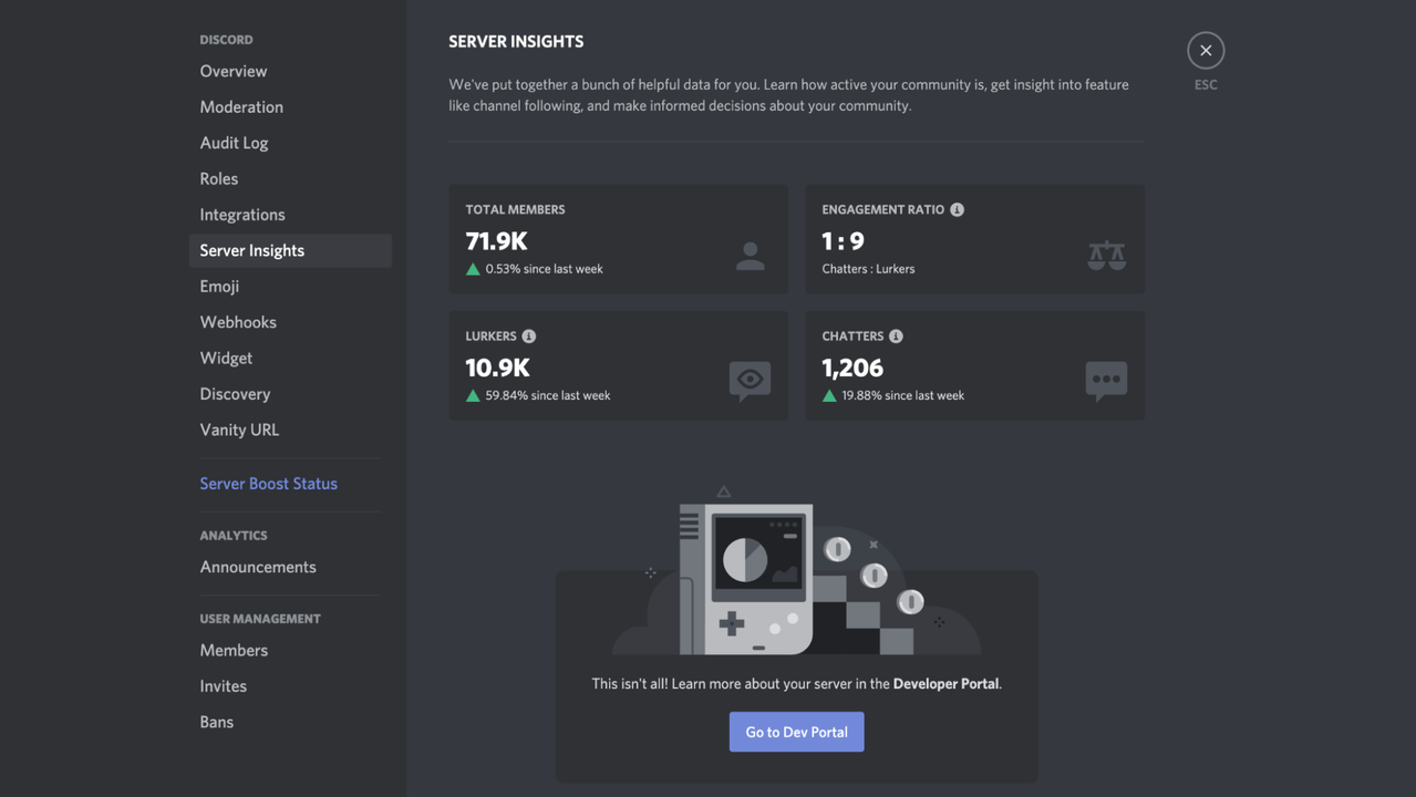 Analyze insights
