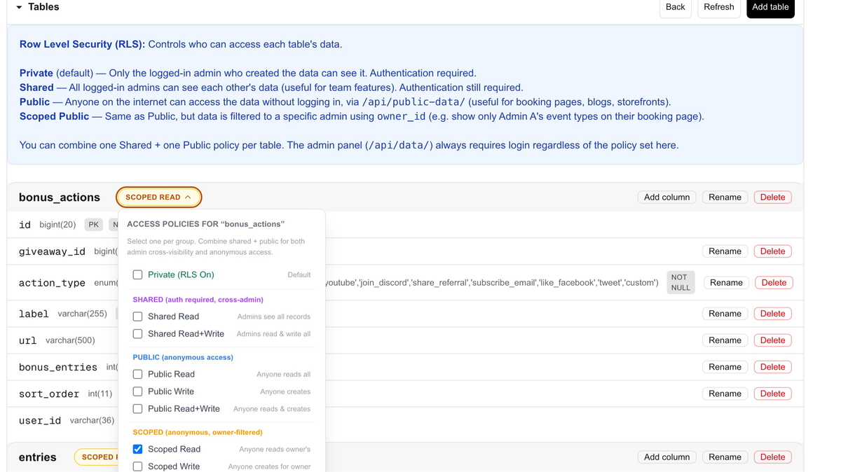 Authentication and security built in by default.