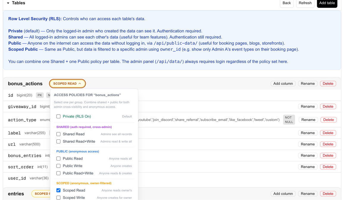 Authentication and security built in by default.