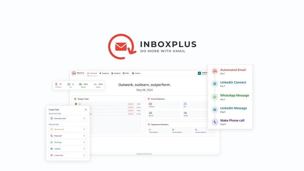 inboxplus - Email marketing tool with lifetime deal