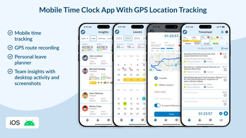 Trackabi Time Tracker App | AppSumo