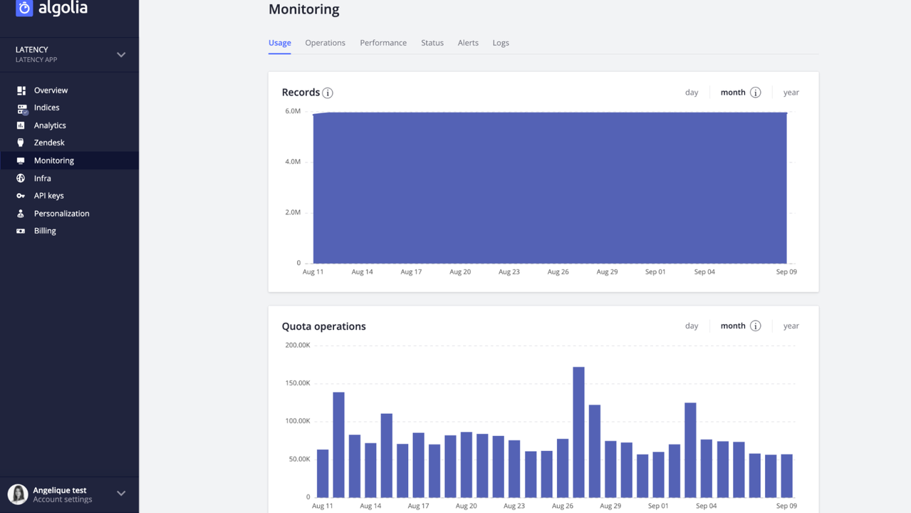 Monitor records and quota operations