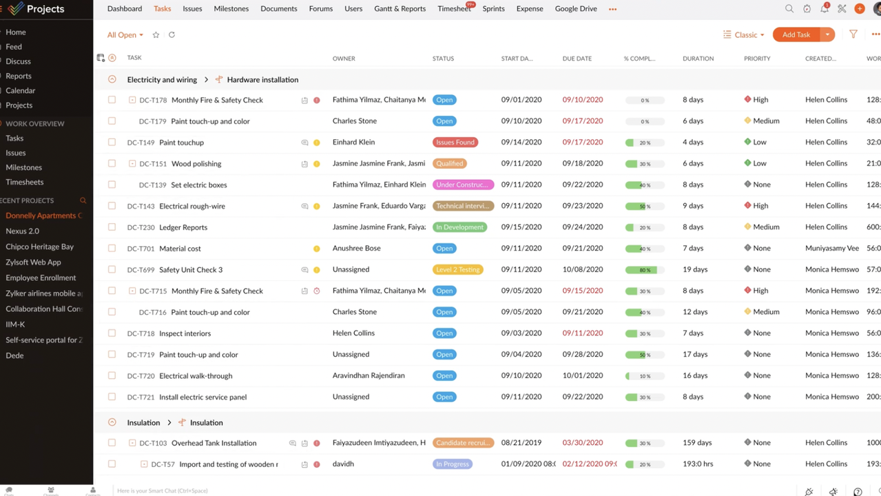 Zoho Projects tasks